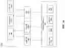 Fig. 02 - ON-DEMAND NETWORK SECURITY SYSTEM