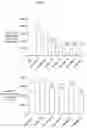 Fig. 02 - CELL-PENETRATING PEPTIDE AND USE THEREOF
