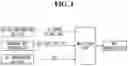 Fig. 02 - Method and apparatus for transmitting/receiving digital broadcast