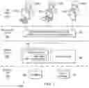 Fig. 02 - Archive center for content management