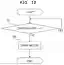 Fig. 10 - IMAGE RECORDING APPARATUS