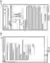 Fig. 239 - Systems and Methods for Providing Network Connectivity and Remote Monitoring, Optimization, and Control of Pool/Spa Equipment