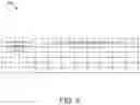 Fig. 06 - TRANSMISSION CONFIGURATION INDICATOR STATE ASSOCIATION