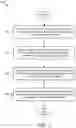 Fig. 08 - TRANSMISSION CONFIGURATION INDICATOR STATE ASSOCIATION