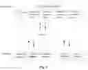 Fig. 02 - Live streaming interface interaction method and apparatus, electronic device, and computer-readable medium