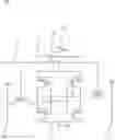 Fig. 01 - On-chip power regulation circuitry and regulation method thereof
