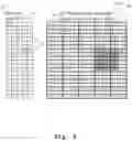 Fig. 07 - On-chip power regulation circuitry and regulation method thereof