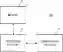 Fig. 01 - Geometric Partitioning Merge Mode with Merge Mode with Motion Vector Difference