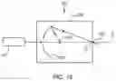 Fig. 17 - METHOD FOR DETERMINING AN ETCH PROFILE OF A LAYER OF A WAFER FOR A SIMULATION SYSTEM