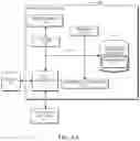 Fig. 02 - MACHINE LEARNING MODEL CHANGE DETECTION AND VERSIONING