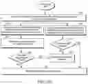 Fig. 08 - MACHINE LEARNING MODEL CHANGE DETECTION AND VERSIONING