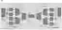 Fig. 01 - APPLICATION SPECIFIC INTEGRATED CIRCUIT INTERCONNECT