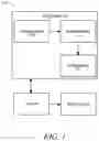 Fig. 02 - System and method for an electric aircraft simulation network