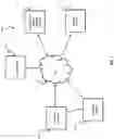 Fig. 02 - Method, system, and computer program product for implementing reinforcement learning
