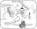 Fig. 01 - FORMULATIONS AND METHOD FOR TREATMENT OF INFLAMMATORY DISEASES