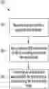 Fig. 01 - Dynamic filter for smoothing velocity model for domain-converting seismic data