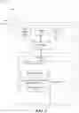 Fig. 02 - Automatic artificial reality world creation