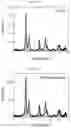 Fig. 43 - NANOPARTICLE ASSEMBLY FOR CATALYTIC HYDROGEN SENSING