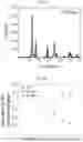 Fig. 44 - NANOPARTICLE ASSEMBLY FOR CATALYTIC HYDROGEN SENSING