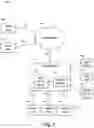 Fig. 02 - Decryption of perfect forward secrecy (PFS) and non-PFS sessions
