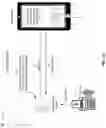 Fig. 04 - AUTHENTICATION OF DATA SHARING
