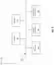 Fig. 08 - AUTHENTICATION OF DATA SHARING