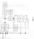Fig. 02 - Context modeling of side information for reduced secondary transforms in video