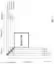 Fig. 08 - Context modeling of side information for reduced secondary transforms in video