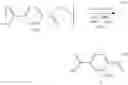 Fig. 08 - METHODS FOR DEPOLYMERIZING POLYESTERS