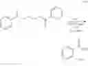 Fig. 10 - METHODS FOR DEPOLYMERIZING POLYESTERS