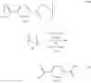 Fig. 16 - METHODS FOR DEPOLYMERIZING POLYESTERS