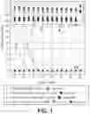 Fig. 02 - Lithium ion batteries and methods of sterilization