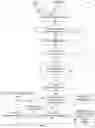 Fig. 02 - Built-in print formatting responsive to content