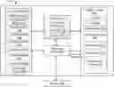 Fig. 01 - VIN BASED DIAGNOSTIC AND FLEET MANAGEMENT ANALYSIS