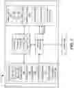 Fig. 08 - VIN BASED DIAGNOSTIC AND FLEET MANAGEMENT ANALYSIS