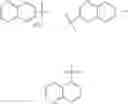 Fig. 197 - Monoacylglycerol Lipase Modulators