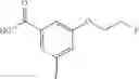 Fig. 265 - Monoacylglycerol Lipase Modulators