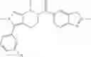 Fig. 500 - Monoacylglycerol Lipase Modulators