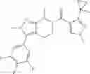 Fig. 722 - Monoacylglycerol Lipase Modulators
