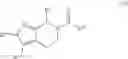 Fig. 76 - Monoacylglycerol Lipase Modulators