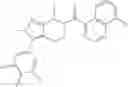 Fig. 856 - Monoacylglycerol Lipase Modulators