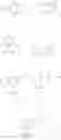 Fig. 89 - Monoacylglycerol Lipase Modulators