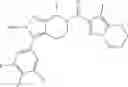 Fig. 930 - Monoacylglycerol Lipase Modulators