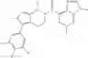 Fig. 992 - Monoacylglycerol Lipase Modulators