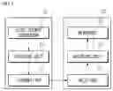 Fig. 02 - Image encoding/decoding method and device for signaling filter information on basis of chroma format, and method for transmitting bitstream