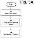 Fig. 04 - User-managed content and advertising delivery based on similarity cohorts