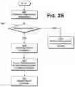 Fig. 05 - User-managed content and advertising delivery based on similarity cohorts