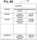 Fig. 07 - User-managed content and advertising delivery based on similarity cohorts