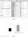 Fig. 02 - FEED ADDITIVE COMPOSITIONS AND METHODS OF USE