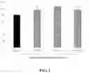 Fig. 04 - FEED ADDITIVE COMPOSITIONS AND METHODS OF USE